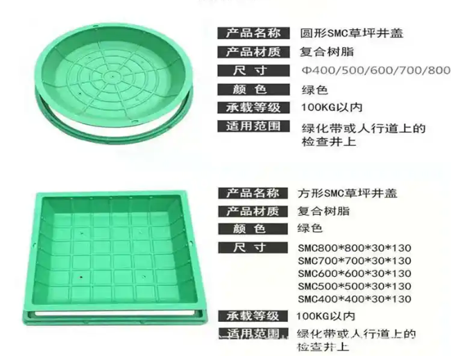 宁明树脂复合种植井盖展示